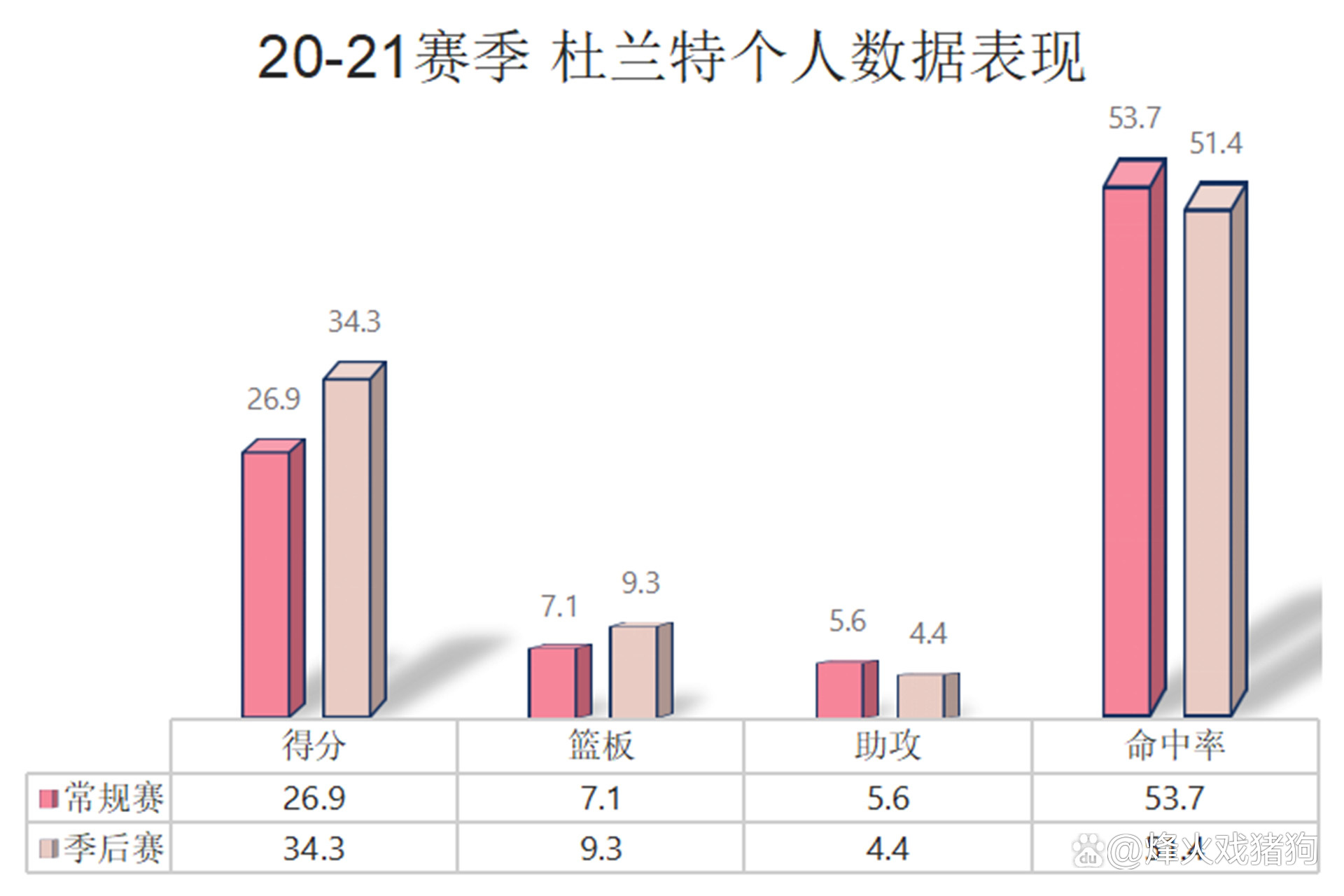 篮网球员集体伤愈：会对球队排名产生何种影响？的简单介绍