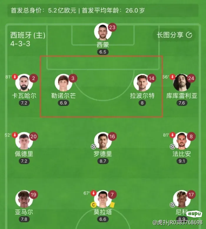 惊喜调整：切尔西世俱杯大名单公布的简单介绍