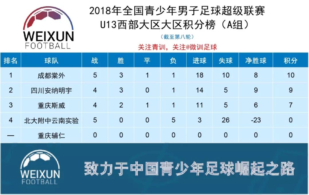 pg电子模拟器-青岛黄海豪取三分，全队高兴迎战
