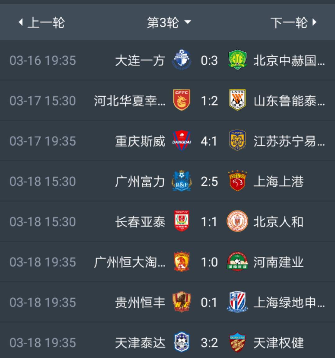 -上海上港客场不敌，积分榜下滑的简单介绍
