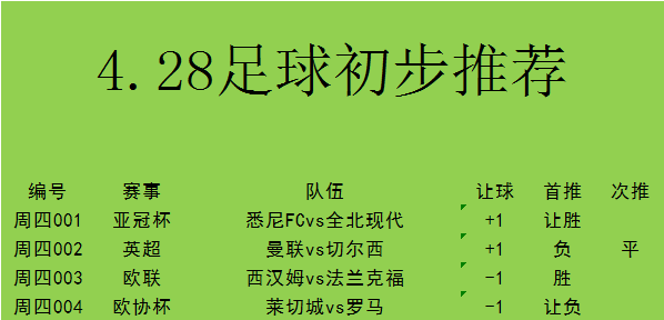 pg电子官网-包含罗马战平莱切，排名保持平稳前进的词条