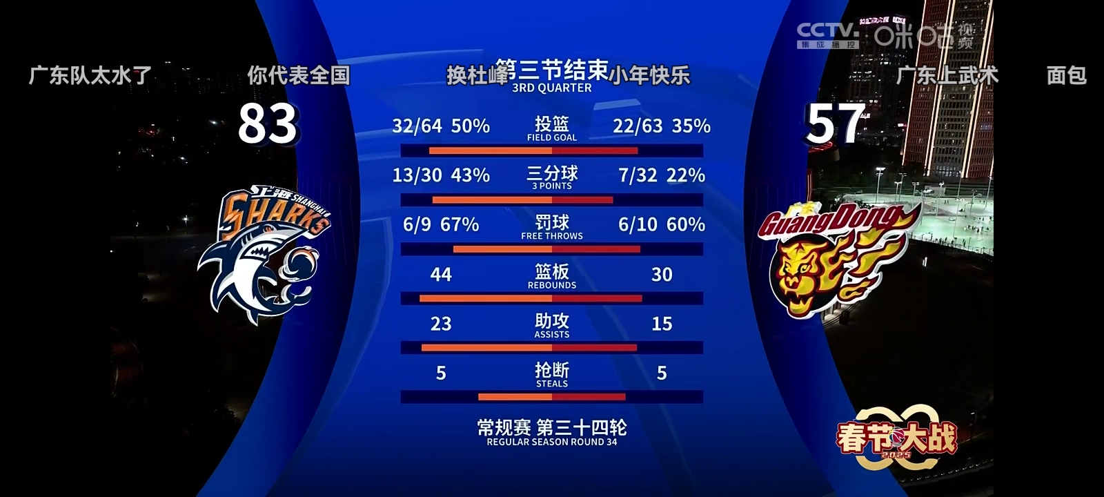 比赛开局不利，球队迎来排位之战