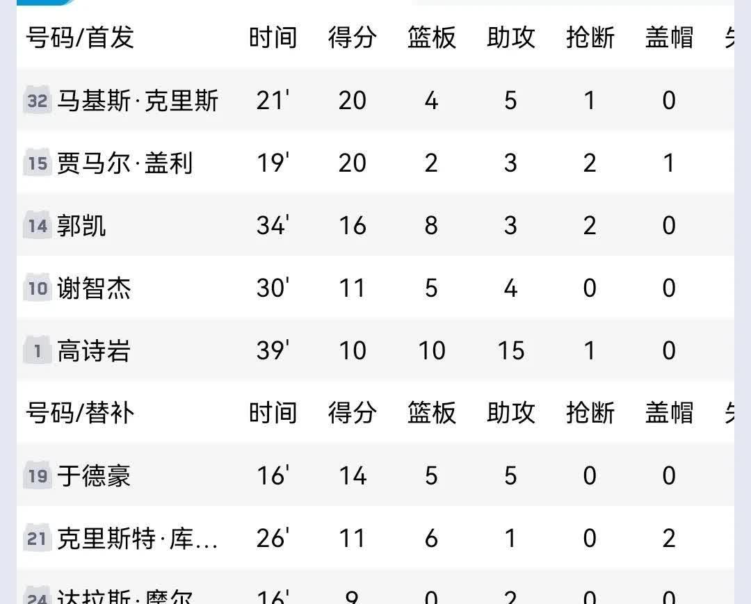 pg电子官网-斯图加特势如破竹，继续领跑积分榜的简单介绍