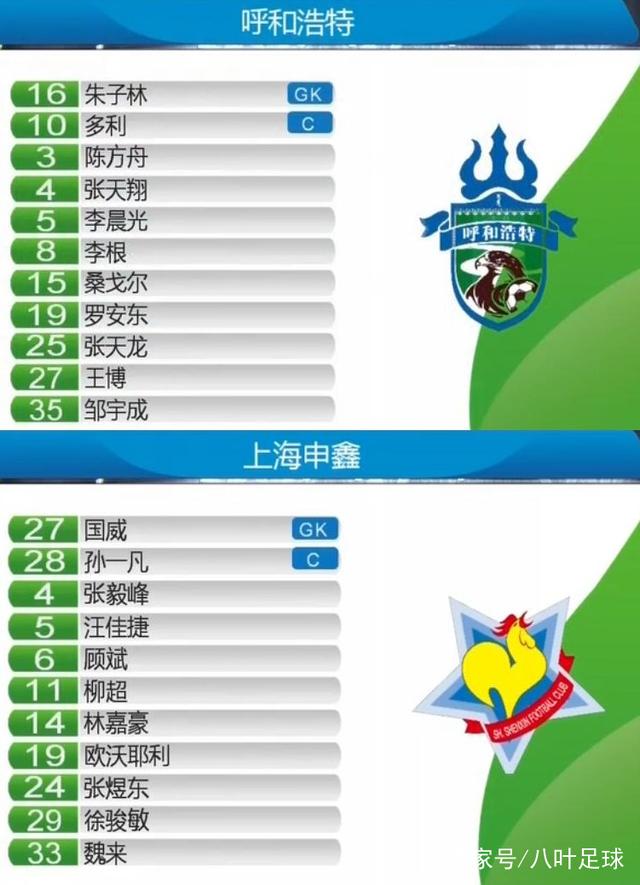 pg电子-华东申鑫客场不敌，争取积分保级的简单介绍