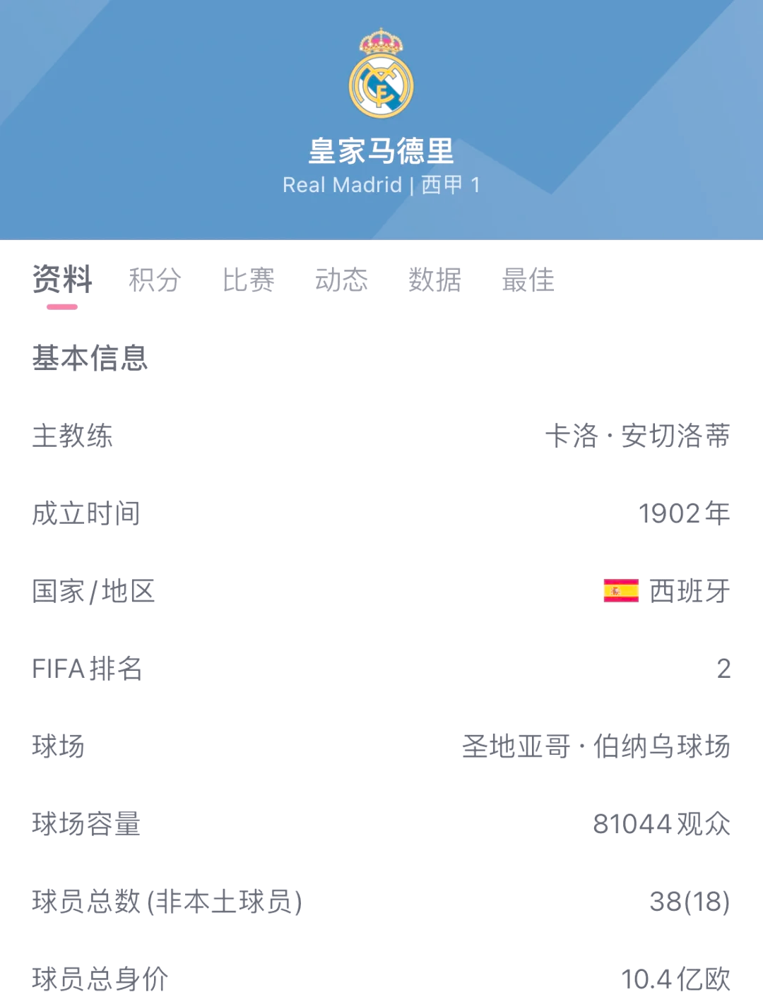 关于皇马首回合客负拜仁，欧冠成绩再起争议的信息