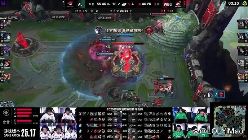 pg电子试玩网站-BRO翻盘WBG，Crisp单局斩获MVP淘汰赛3:1（巴黎）