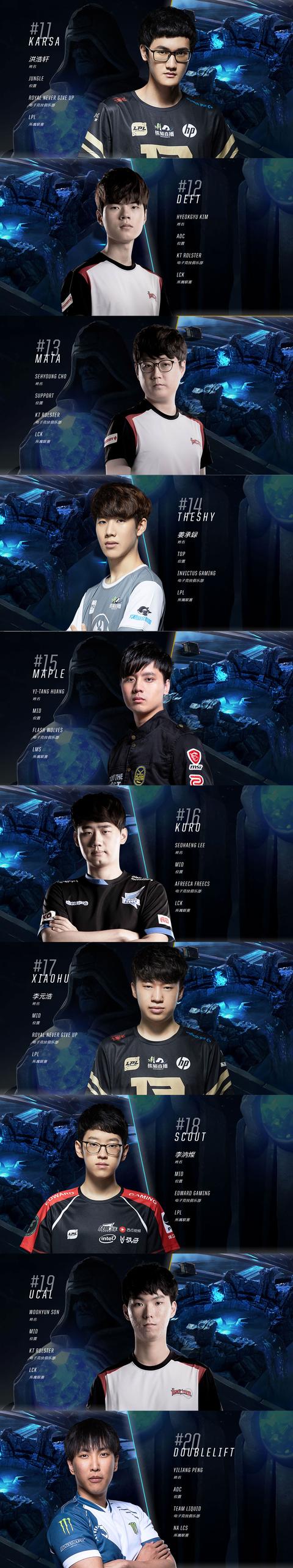 pg电子-英雄联盟赛季收官，冠军榜单揭晓